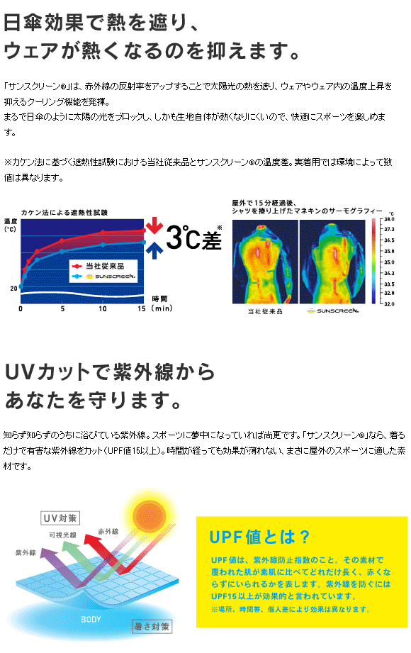 サンスクリーン