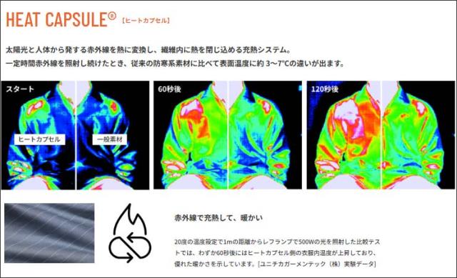 ヒートカプセル