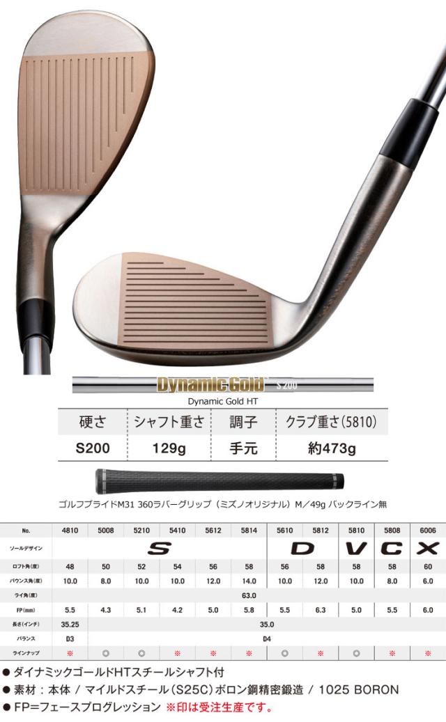 ミズノ T24 ウエッジ デニムカッパー 仕上げ Dynamic Gold HT シャフト