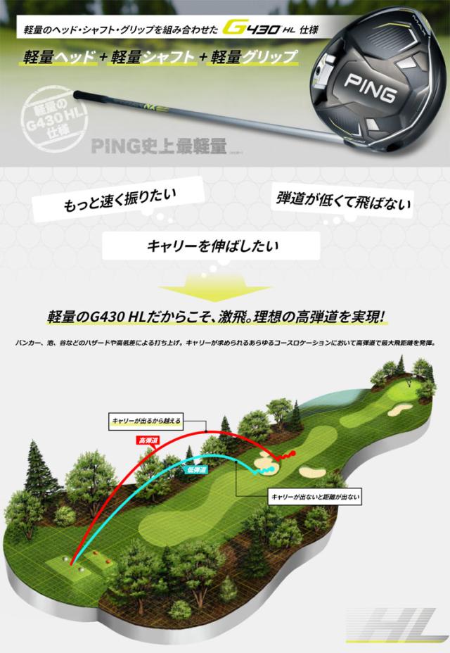 特注カスタムクラブ ピン G430 HL SFT ドライバー Fujikura Speeder NX