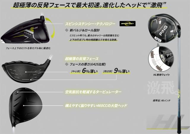 特注カスタムクラブ ピン G430 HL SFT ドライバー Fujikura Speeder NX 35D / 45D シャフト 特注カスタムクラブ ピン G430 HL SFT ドライバー Fujikura Speeder NX