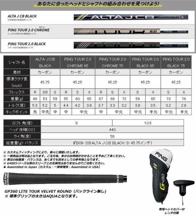 ピン G430 LST ドライバー PING TOUR 2.0 BLACK 65 / 75