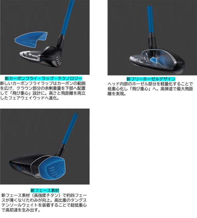 特注カスタムクラブ ピン G440 MAX フェアウェイウッド Fujikura