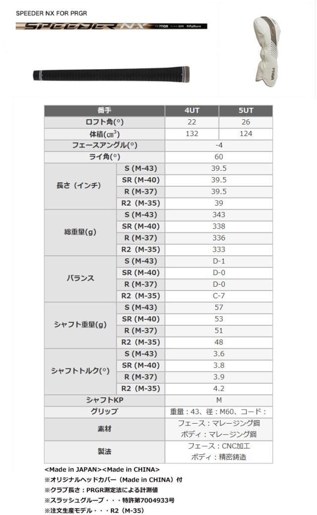 特注カスタムクラブ プロギア 2023 LS ユーティリティ UST Mamiya ATTAS EZ350 HY シャフト 特注カスタムクラブ プロギア 2023 LS ユーティリティ UST Mamiya