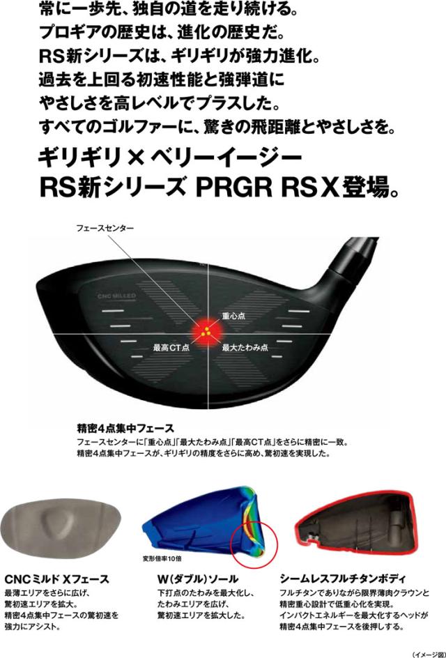 特注カスタムクラブ プロギア RS F ドライバー フジクラ Speeder SLK TYPE D シャフト 特注カスタムクラブ プロギア RS F ドライバー フジクラ Speeder SLK