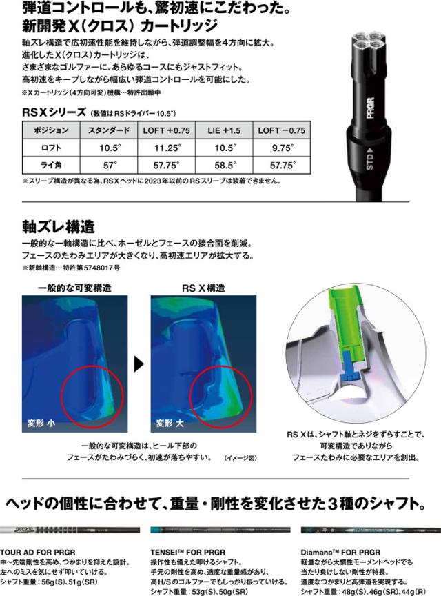 特注カスタムクラブ プロギア RS MAX ドライバー UST Mamiya ATTAS