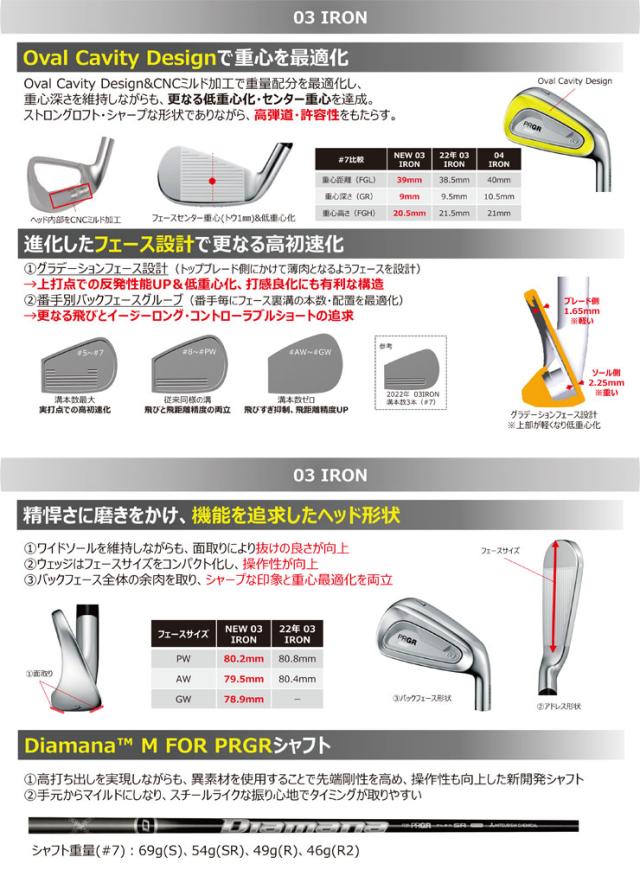 特注カスタムクラブ プロギア 03 アイアン グラファイトデザイン RAUNE IRON 105 シャフト 単品[I＃5、I＃6、＃GW] 特注カスタムクラブ プロギア 03 アイアン グラファイトデザイン RAUNE