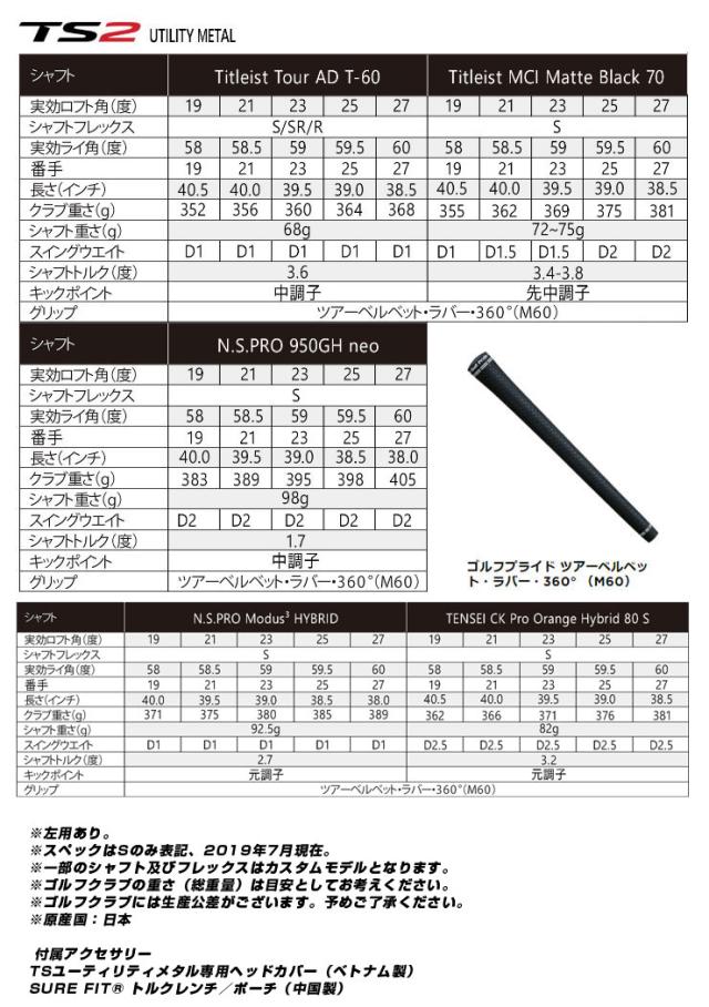 特注カスタムクラブ タイトリスト TS2 ユーティリティ N.S.PRO Modus3 HYBRID シャフト