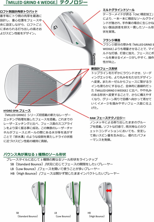 特注カスタムクラブ テーラーメイド MILLED GRIND 4 ウエッジ