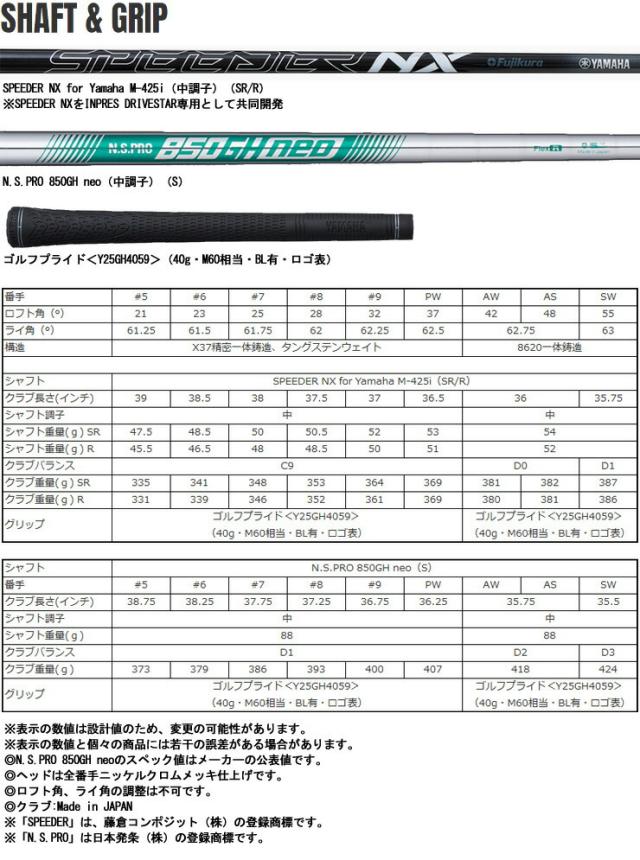 特注カスタムクラブ ヤマハ 2025年モデル インプレス DRIVESTAR TYPE-S