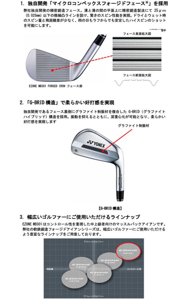 カスタム ヨネックス23モデル EZONE MB301フォージド アイアンセット レクシス カイザ-ihp 特注 YONEX GOLF イーゾーン カスタム ヨネックス23モデル EZONE MB301フォージド アイアンセット