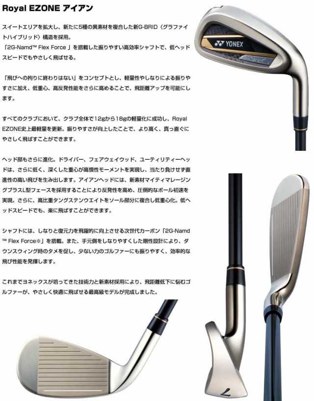 特注カスタムクラブ ヨネックス 2023モデル Royal EZONE アイアン N.S.PRO MODUS3 TOUR105 シャフト 単品[＃5、＃ 6、＃7、＃8、＃9、PW、AW、SW]の通販はau PAY マーケット - ゴルフプラザ グリーンフィル | au PAY マーケット－通販サイト