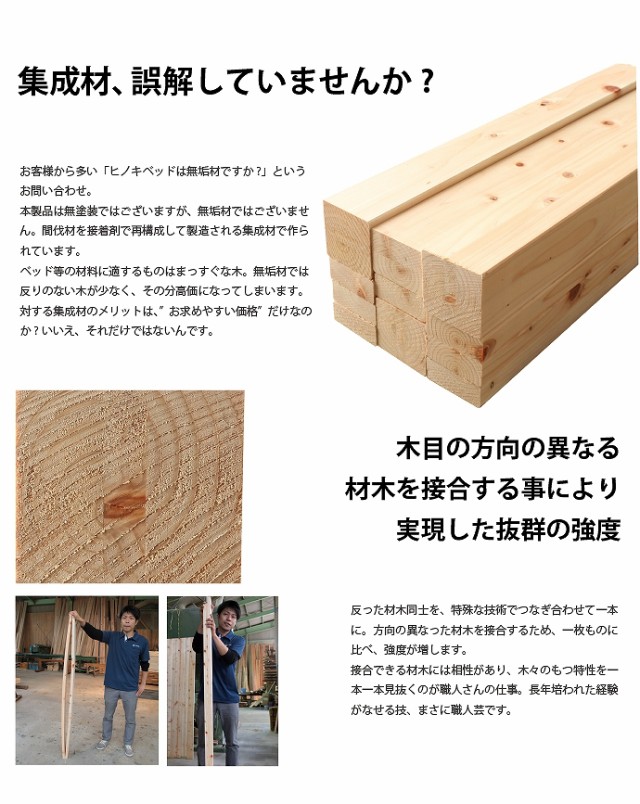 お得定番人気 Monge ひのき畳ベッド すのこベッド シンプル ベッドの通販はau PAY マーケット - 家具350|商品ロットナンバー:250920730 大特価好評