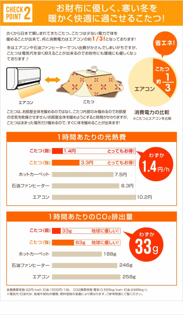 ーをイメー こたつ掛け布団 こたつ掛け布団 こたつ布団の通販はau PAY マーケット - 家具350|商品ロットナンバー:474045750 正方形 205×205 ギャッベ柄 掛け布団 単品 ◂あるギャベ