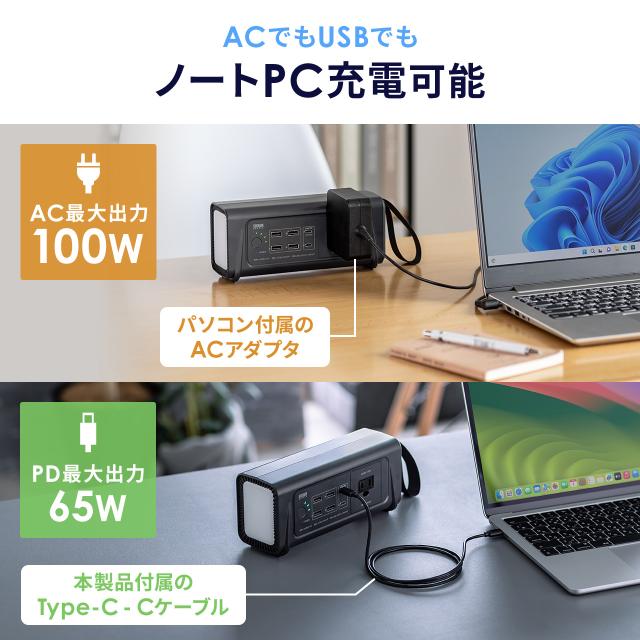 ポータブル電源 小型 AC出力 大容量 111Wh 30000mAh USB PD65W