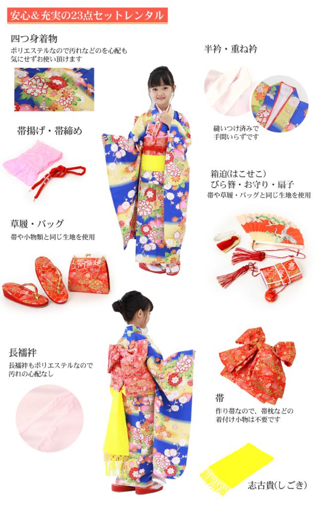 希少 草履セット 花柄 ポンポネット 七五三 着物 小物 七五三友禅草履