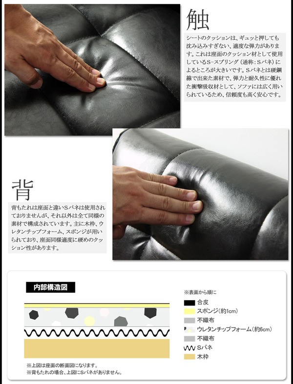 品質保証低価 組立式ソファー IW-72-2P BK(ブラック)(本体)幅1250×奥行780×高さ760mmの通販はau PAY マーケット - フジックス|商品ロットナンバー:305916301 数量限定2023