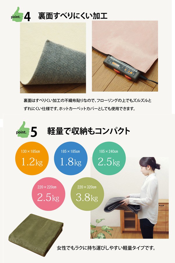 大特価新作 ラグ カーペット 3畳 洗える 無地 『イーズ』 ネイビー 約185×240cm 裏:すべりにくい加工 (ホットカーペット対応)の通販はau PAY マーケット - フジックス|商品ロットナンバー:249525949 100%新品新作