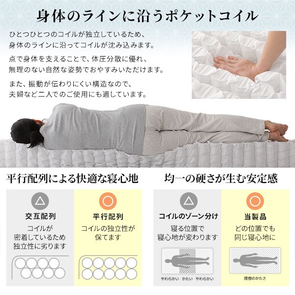 通販HOT マットレス 1年保証 グレイ 通常丈 セミシングル サイズの通販はau PAY マーケット - フジックス|商品ロットナンバー:500703466 国産 ポケットコイル 薄型 三つ折り 竹炭 抗菌 防臭 体圧分散 国内全数検品