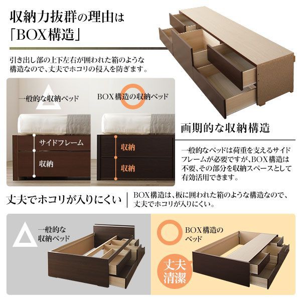 正規店新作 ヘッドレス 頑丈ボックス収納 ベッド セミシングル ダークブラウン 日本製 ポケットコイルマットレス 引き出し5杯の通販はau PAY マーケット - フジックス|商品ロットナンバー:348539505 HOT即納