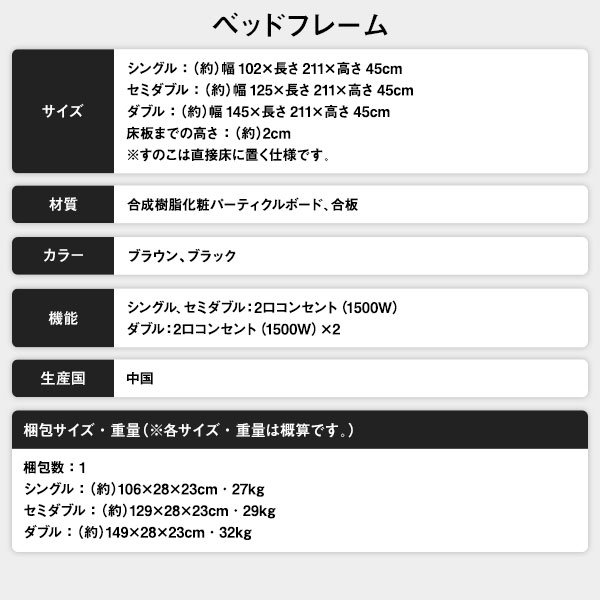 2022品質保証 ベッド 低床 ロータイプ すのこ 木製 宮付き 棚付き コンセント付き ヴィンテージ ブラック セミダブル ポケットコイルマットレス付きの通販はau PAY マーケット - フジックス|商品ロットナ 超特価特価