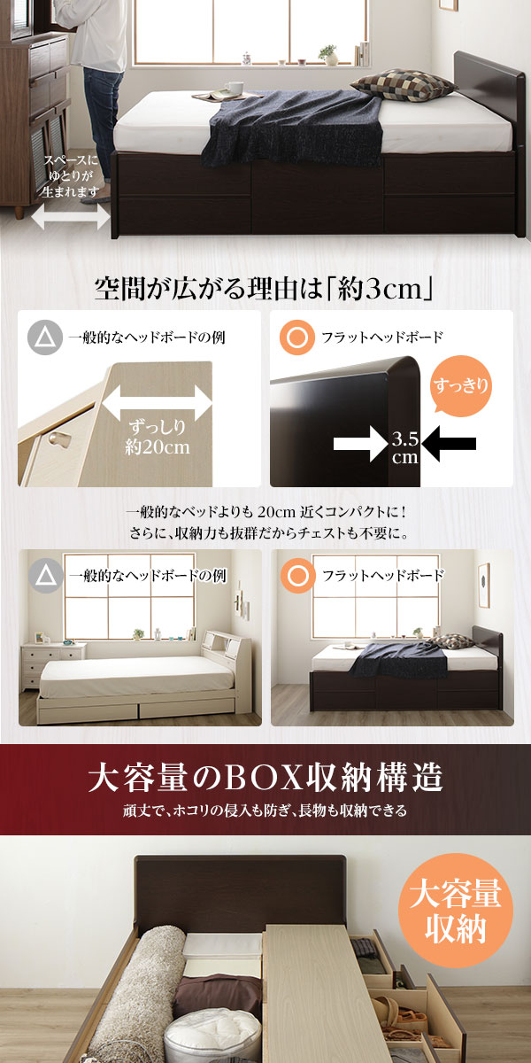 安いお買い得 フラットヘッドボード アイボリー 日本製の通販はau PAY マーケット - フジックス|商品ロットナンバー:348539517 頑丈ボックス収納 ベッド シングル (フレームのみ) 安い在庫