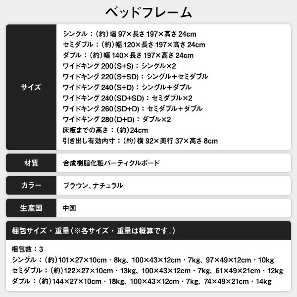 高品質新品 ベッド 和 モダン ナチュラル シングル ベッドフレームのみの通販はau PAY マーケット - フジックス|商品ロットナンバ 収納付き 連結 引き出し付き キャスター付き 木製 ヘッドレス シンプル 国産超歓迎
