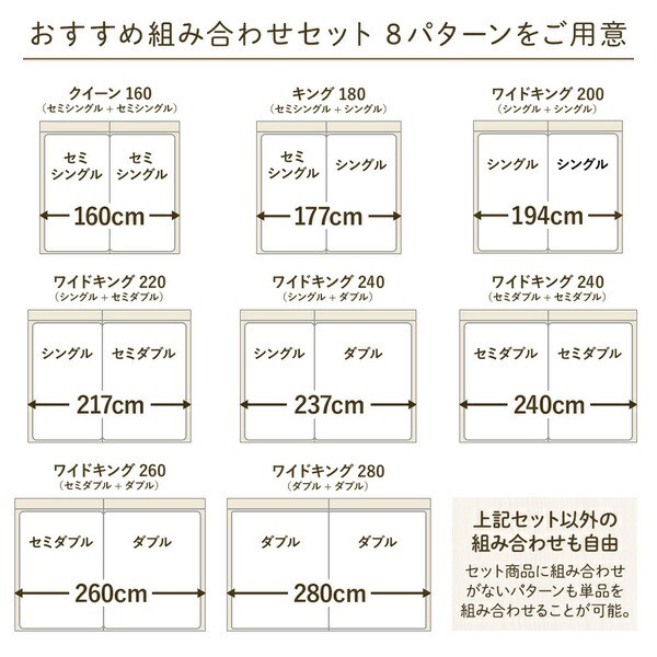 正規品最新作 ベッド 棚付き ホワイト ワイドキング200(S+S) ポケットコイルマットレス付きの通販はau PAY マーケット - フジックス|商品ロットナンバー:500704 低床 連結 ロータイプ すのこ 木製 LED照明付き HOT新品