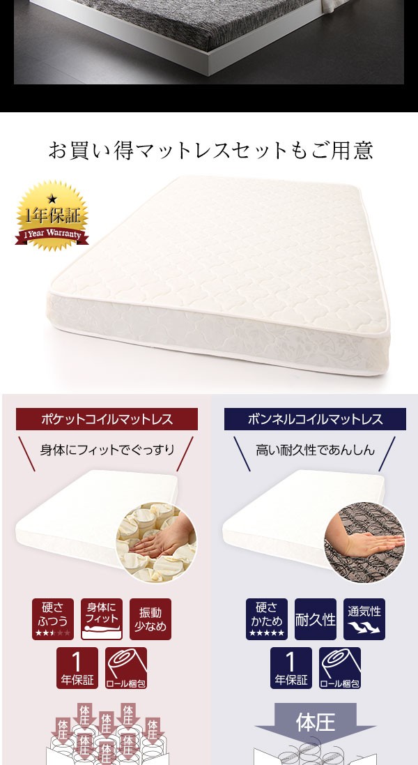 最新作安い ベッド シンプル モダン ホワイト シングル ベッドフレームのみの通販はau PAY マーケット - フジックス|商品ロットナンバー:379410501 低床 ロータイプ すのこ 木製 一枚板 フラット ヘッド 在庫人気