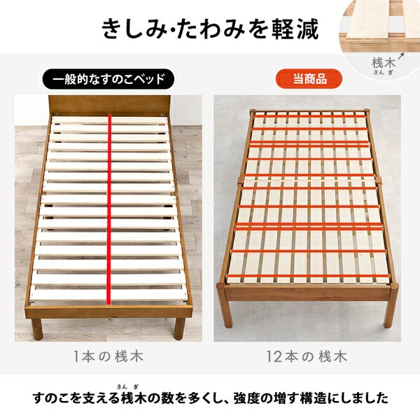 組立簡単 すのこベッド シングル 約幅99.5×奥行198×高さ36.5cm 組立簡単 すのこベッド シングル 約幅99.5×奥行198×高さ36.5cm