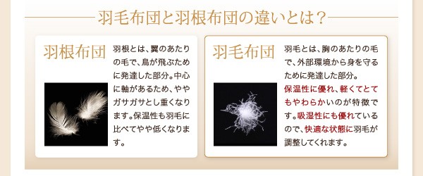 HOT大得価 9色から選べる!羽毛布団 モスグリーンの通販はau PAY マーケット - フジックス|商品ロットナンバー:215961454 グースタイプ 掛け布団 ダブル 最新作爆買い