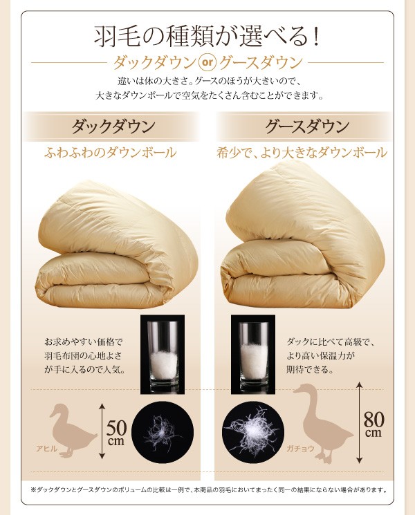 HOT大得価 9色から選べる!羽毛布団 モスグリーンの通販はau PAY マーケット - フジックス|商品ロットナンバー:215961454 グースタイプ 掛け布団 ダブル 最新作爆買い