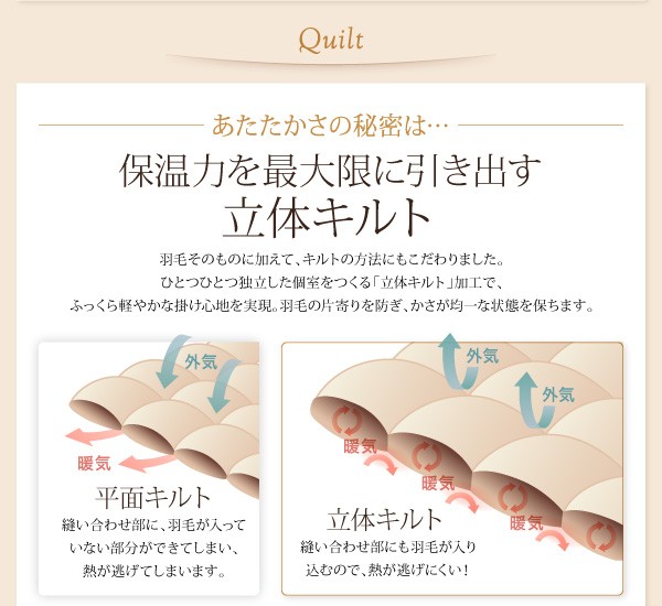 定番2022 9色から選べる!羽毛布団 ダックタイプ 8点セット ベッドタイプ クイーン さくらの通販はau PAY マーケット - フジックス|商品ロットナンバー:215879257 人気新番