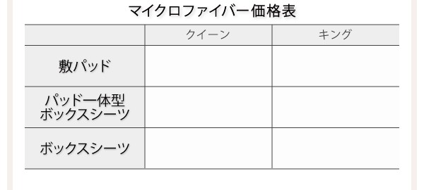 超激得在庫 大きいサイズのパッド・シーツ ローズピンクの通販はau PAY マーケット - フジックス|商品ロットナンバー:222489987 シリーズ プレミアムマイクロ パッド一体型ボックスシーツ キング セール国産