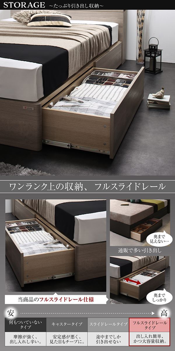 国産 棚・照明付 収納ベッド 〔Grainy〕 〔ハイグレード国産ポケットコイルマットレス付き〕 セミダブル ライトグレー 〔マット〕ホワイトの通販はau PAY マーケット - フジックス|商品ロットナン 超激得得価