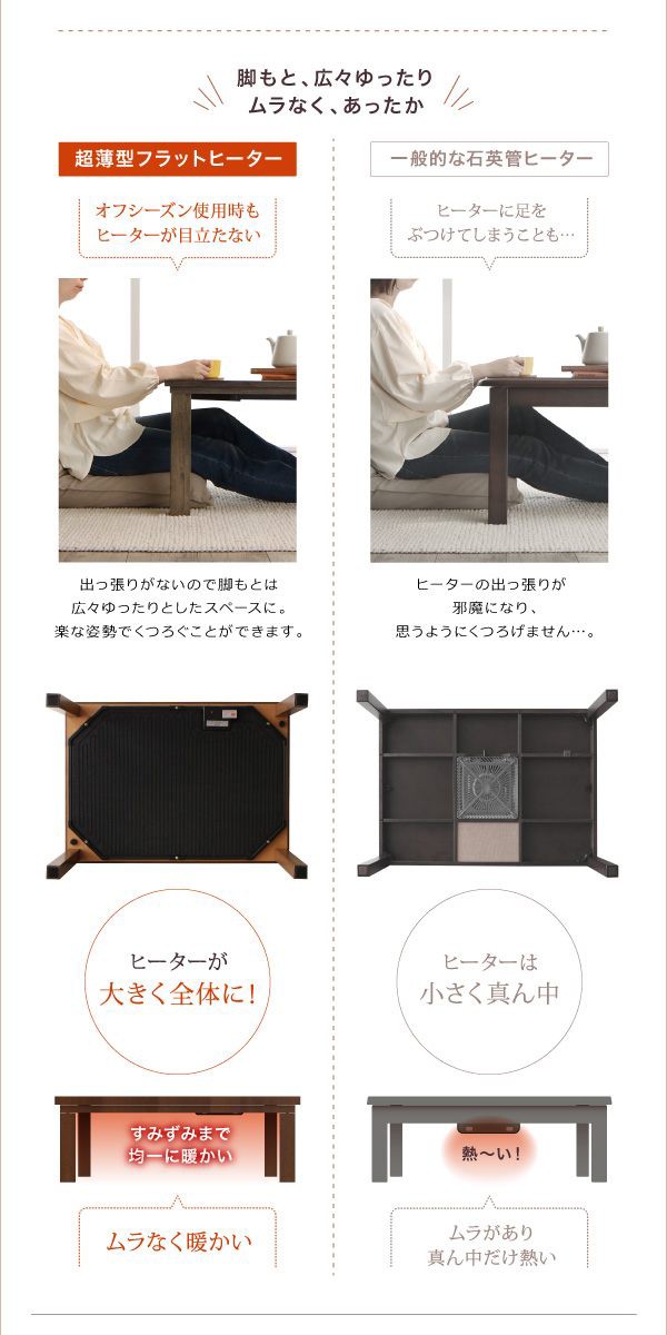安い格安 モダンデザイン ウォールナットブラウンの通販はau PAY マーケット - フジックス|商品ロットナンバー:396206488 フラットヒーター こたつテーブル 〔flatz〕フラッツ 長方形(75×105cm) 特価大得価