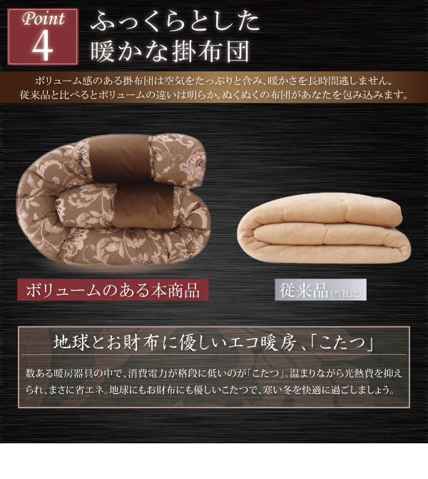 サイズ♕ 更紗模様こたつ掛け敷き布団 PAY マーケット - フジックス|商品ロットナンバー:229948066 5尺長方形 グリーンの通販はau ㊑サイズ