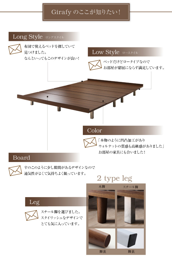 さらに値下げ 敷き布団で使える ロング丈 デザインボードベッド Girafy ジラフィ フレームのみ 木脚タイプ セミダブル ウォルナットブラウン 最終値下 Startspeakingrussian Com