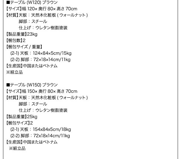 大特価人気 ミックススタイルダイニングシリーズ〔De 〔チェア〕オの通販はau PAY マーケット - フジックス|商品ロットナンバー:25764618 Luca〕 5点セット(テーブルW150+チェア4脚) 〔テーブル〕ナチュラル 安い最新品
