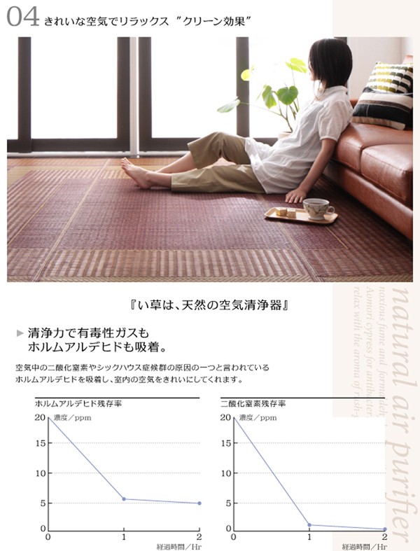 純国産モダンデザイン涼感い草ラグ 〔Lyma〕ライマ 不織布なし