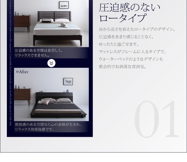 好評超激安 棚付 ホワイト 〔マット色〕白の通販はau PAY マーケット - フジックス|商品ロットナンバー:277167262 デザインフロアローベッド 〔Douce〕 〔スタンダードポケットコイルマット付〕 ダブル 最大5%セット割