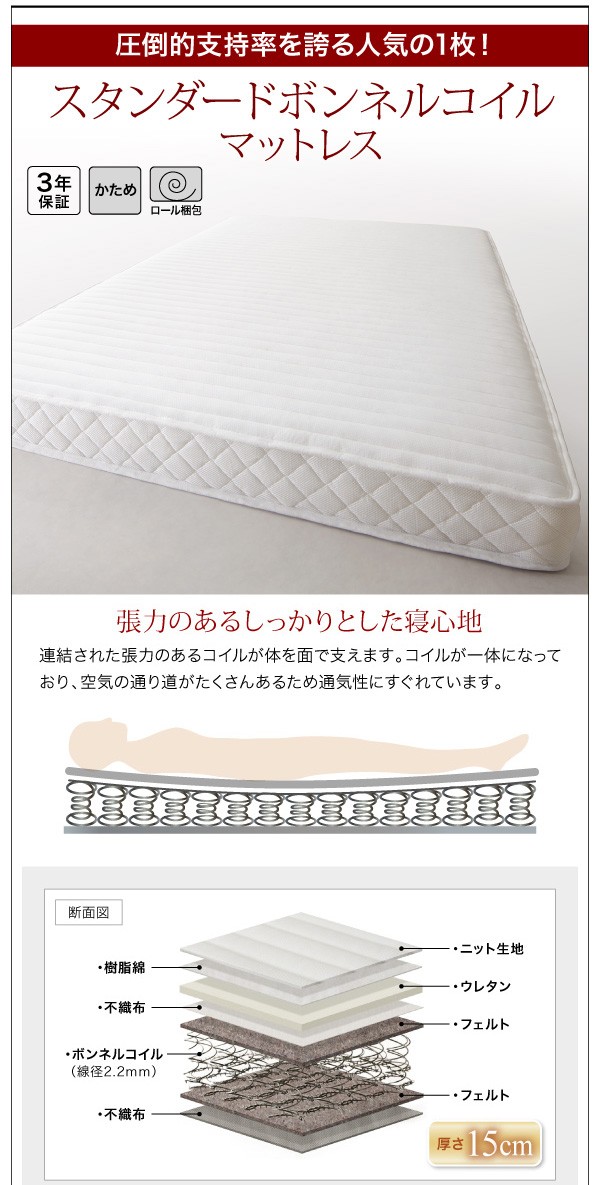 好評超激安 棚付 ホワイト 〔マット色〕白の通販はau PAY マーケット - フジックス|商品ロットナンバー:277167262 デザインフロアローベッド 〔Douce〕 〔スタンダードポケットコイルマット付〕 ダブル 最大5%セット割