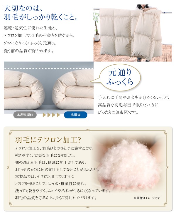 HOT本物保証 エクセルゴールド 極厚ボリュームタイプ ダブル ミッドナイトブルーの通販はau PAY マーケット - フジックス|商品ロットナンバー:2 洗える 羽毛布団 8点セット プレミアム敷き布団 〔Lucia〕 高品質在庫