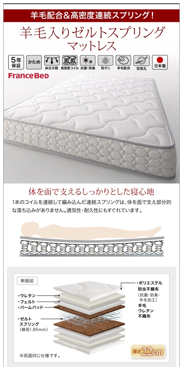 高品質格安 棚付 すのこベッド 〔Haagen〕 〔国産カバーポケットコイルマット付き〕 シングル 〔フレーム〕ナチュラルの通販はau PAY マーケット - フジックス|商品ロットナンバー:181140800 爆買い新作