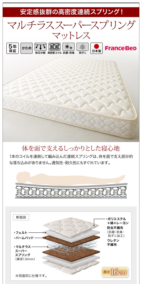 ファミリー 大型フロアベッド 〔マット〕黒の通販はau PAY マーケット - フジックス|商品ロットナンバー:21587 〔LAUTUS〕 〔スタンダードポケットコイルマット付〕 シングル 〔フレーム〕ウォルナットBR いてご