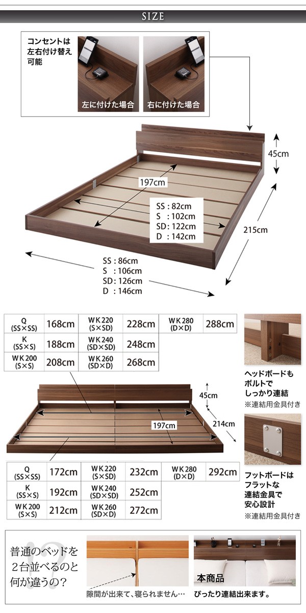 ファミリー 大型フロアベッド 〔マット〕黒の通販はau PAY マーケット - フジックス|商品ロットナンバー:21587 〔LAUTUS〕 〔スタンダードポケットコイルマット付〕 シングル 〔フレーム〕ウォルナットBR いてご