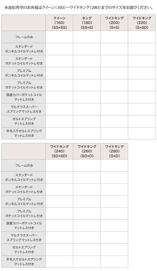 ファミリー 大型フロアベッド 〔マット〕黒の通販はau PAY マーケット - フジックス|商品ロットナンバー:21587 〔LAUTUS〕 〔スタンダードポケットコイルマット付〕 シングル 〔フレーム〕ウォルナットBR いてご