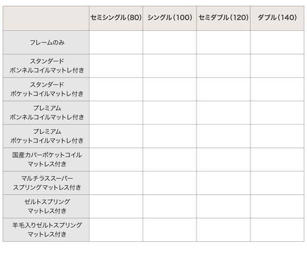 ファミリー 大型フロアベッド 〔マット〕黒の通販はau PAY マーケット - フジックス|商品ロットナンバー:21587 〔LAUTUS〕 〔スタンダードポケットコイルマット付〕 シングル 〔フレーム〕ウォルナットBR いてご