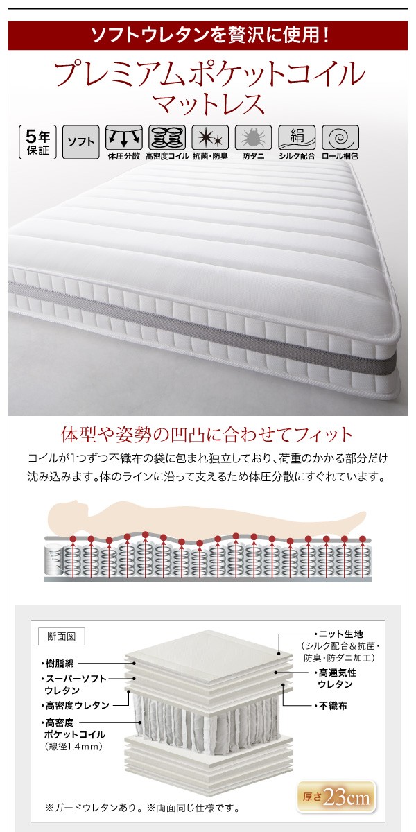 人気爆買い スリムヘッドボード ダブル 〔マットレス〕黒の通販はau PAY マーケット - フジックス|商品ロットナンバー:224198 フロアベッド 〔Une freise〕 〔スタンダードボンネルコイルマットレス付き〕 低価通販