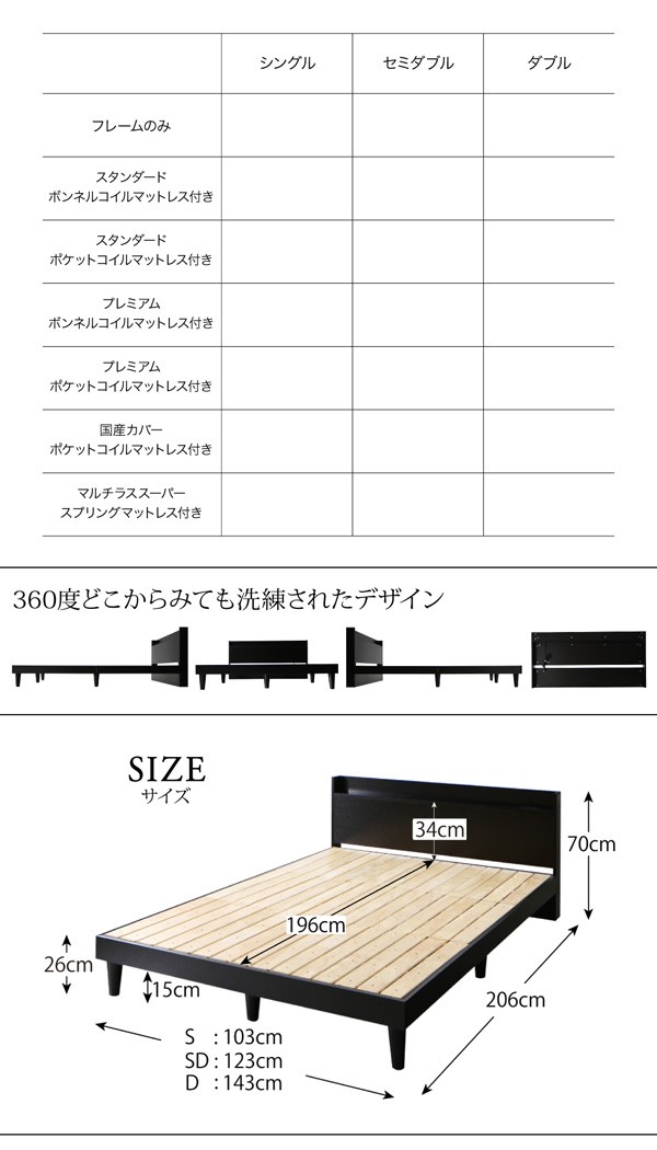 棚付 すのこベッド 〔Morgent〕 〔スタンダードポケットコイルマット